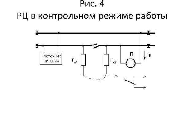 Аналоги omg omg