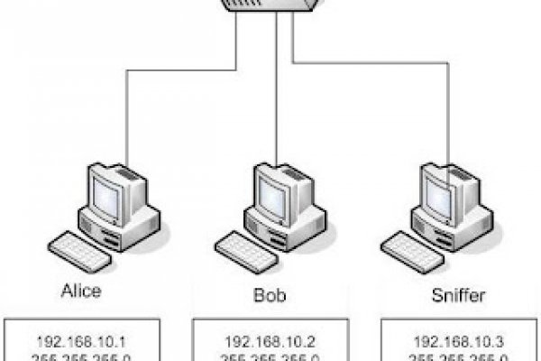 Кракен tor browser